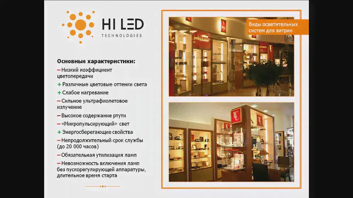 HI LED Technologies
